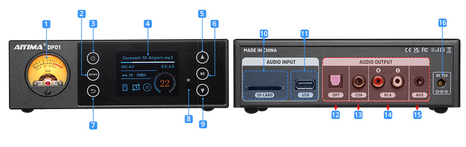 AIYIMA DP01 Lecteur de Fichiers USB 3.0 Carte SD 32 Bit 384kHz DSD256 DTS